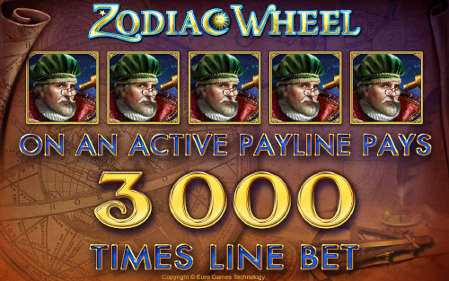 Zodiac Wheel 