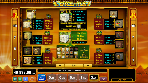 Dice of Ra