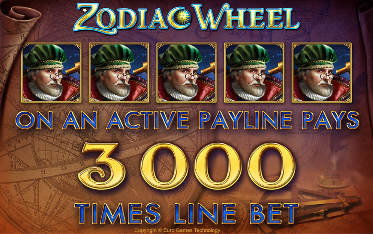 Zodiac Wheel 