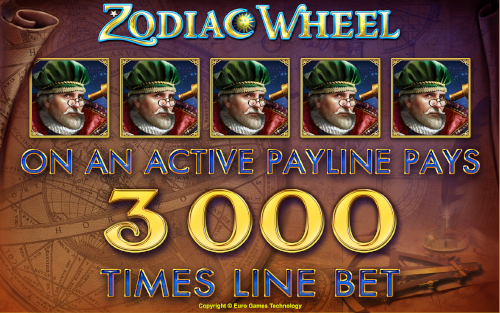 Zodiac Wheel 