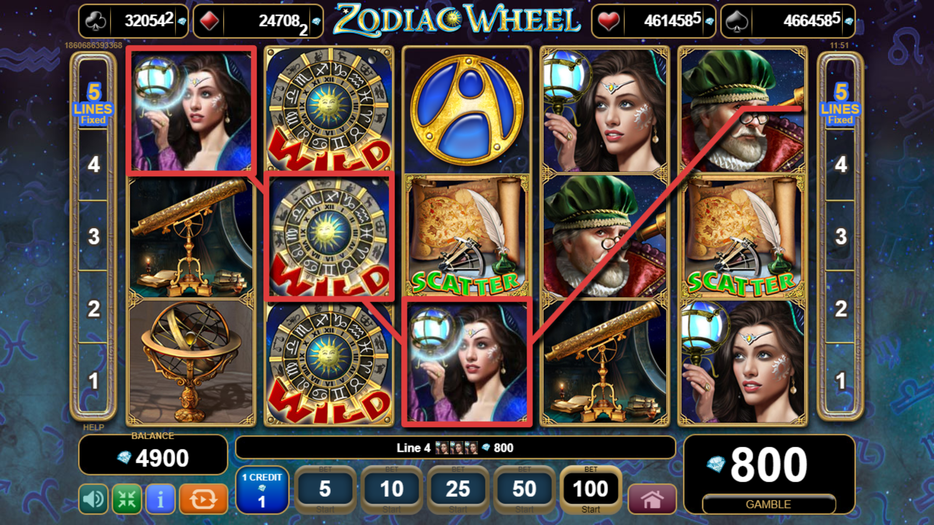 Zodiac Wheel 