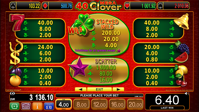 40 Mega Clover 