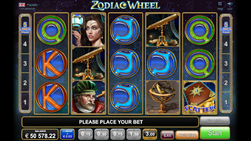 Zodiac Wheel 