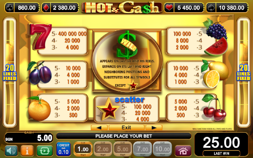 Hot & Cash 