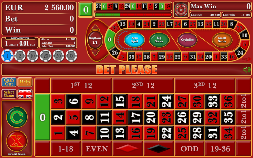 European Roulette Virtual Wheel