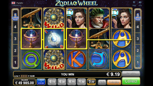 Zodiac Wheel 