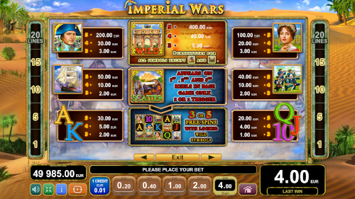 Imperial Wars 