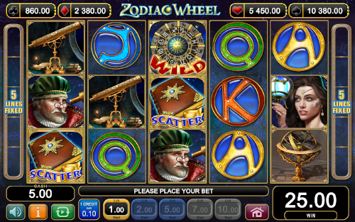 Zodiac Wheel 