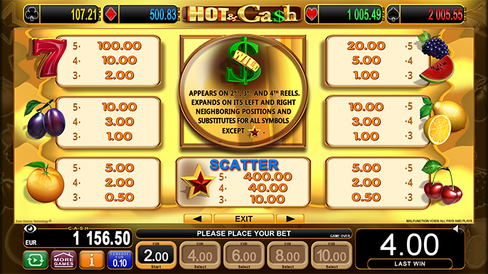 Hot & Cash