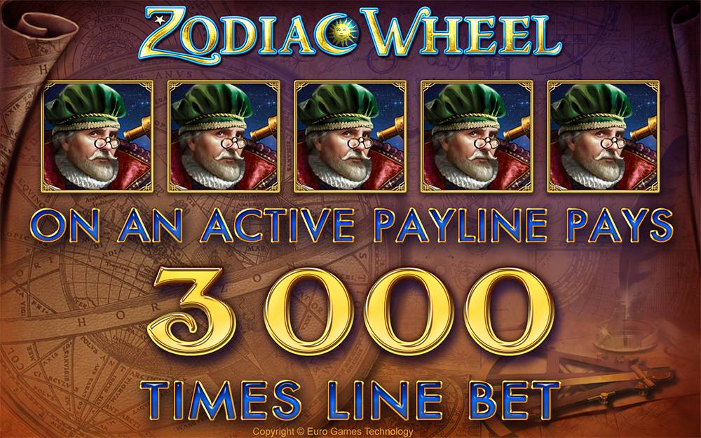 Zodiac Wheel